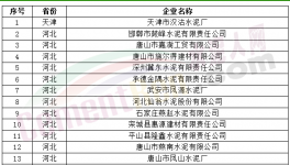 质检总局注销600多家水泥企业生产许可证