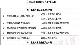 云南省44家水泥规范公告企业名单公布