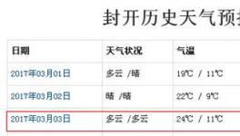 华润水泥厂区着火事故原因已查明 原来是它惹的祸