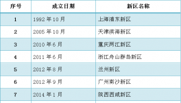 4月水泥价格将普涨！各地纷纷上调工人工资