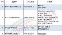 这个地区水泥企业熟料停窑17天 粉磨站停30%（附名单）