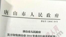 8个月的错峰生产时间！这个地区的水泥企业、粉磨站全部限产30%！