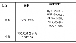 鲁北化工：打造磷石膏制水泥的循环经济示范模式