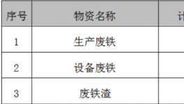 扶绥海螺废旧物资出售招标公示!