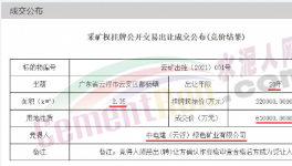 意外！海螺矿山被“抢走”！