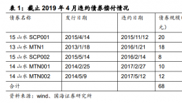 实名举报！山水水泥“股权大战”结束！