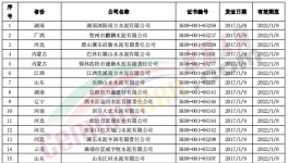 注意！这200多家水泥厂“许可证”到期！（附部分名单）