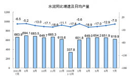 突发！越南也凉了！全球陷入“订单荒”！