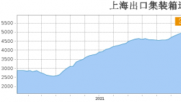 淘汰！3000多家水泥厂！将面临“肉搏战”！