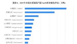 整合！中建材、冀东联手！解决过剩问题！