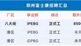 炸锅了！1000多万人找工作！工价腰斩！