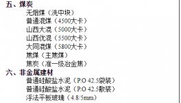 5月“第一轮”降价！190元/吨水泥来了！